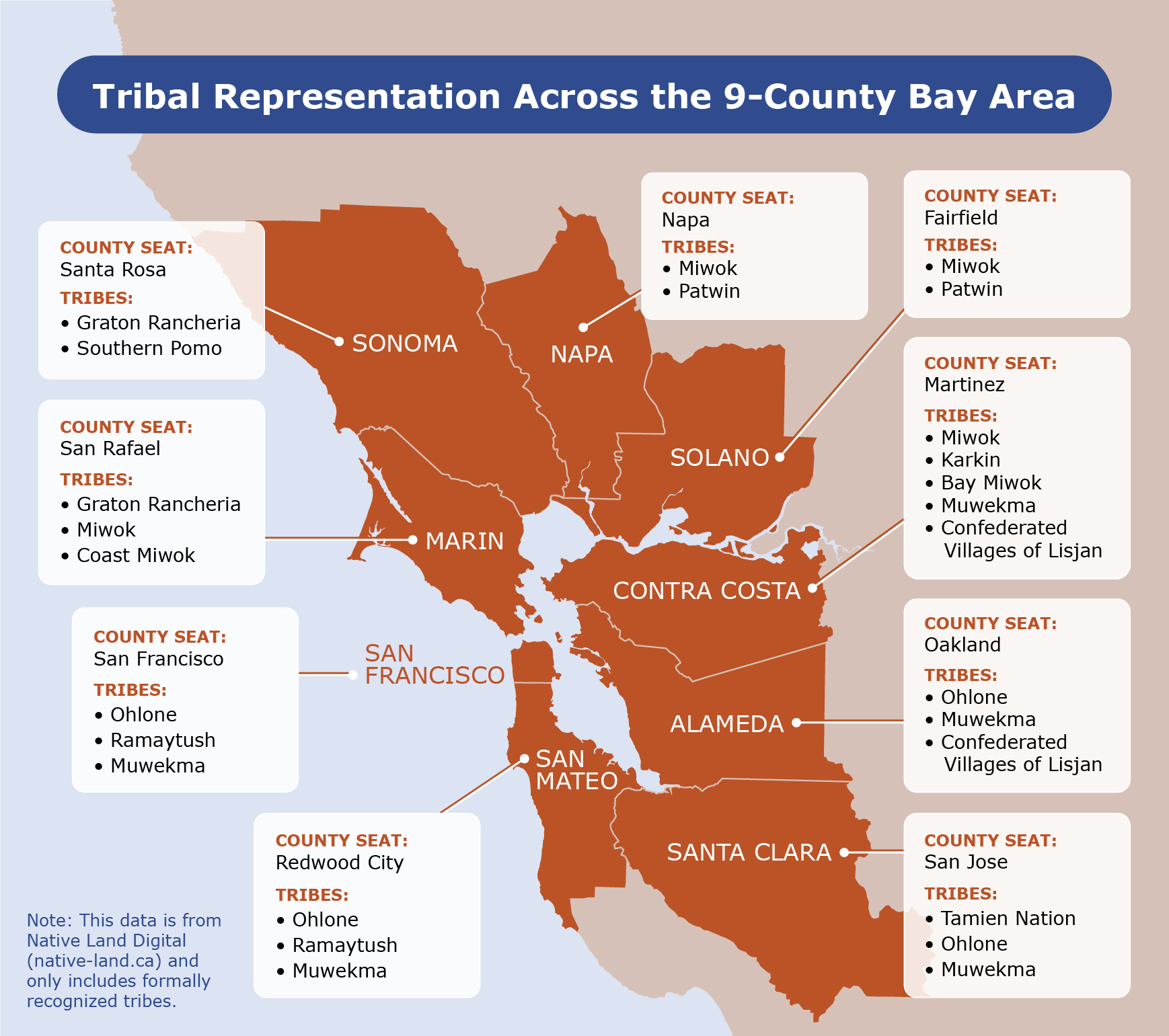 Bay Area map showing native lands